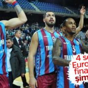 Trabzonspor Basketbol’da yıkım; A Takım durma noktasında